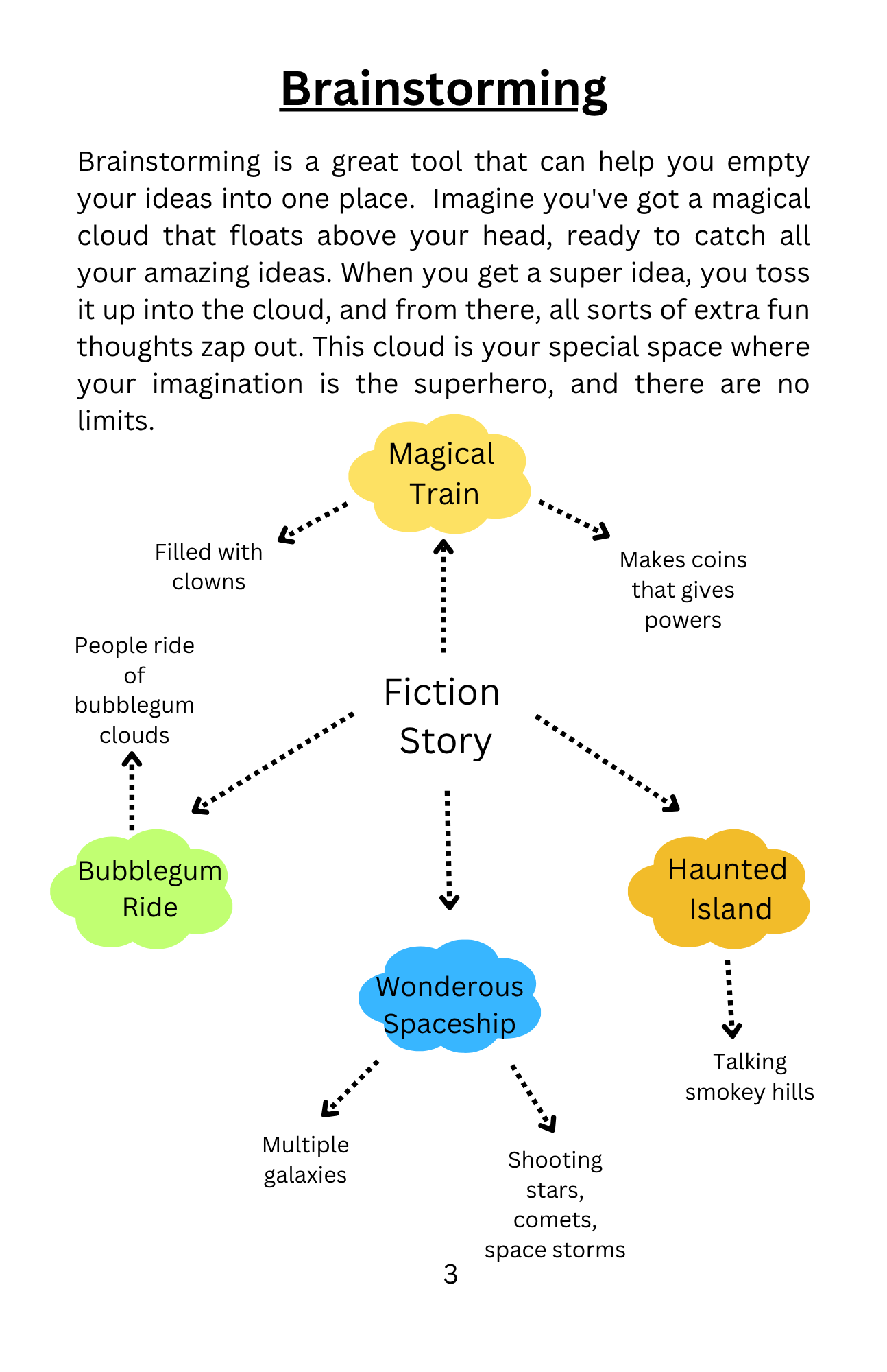 Adventures of Nyomi the Masquerading Superhero Power Pack